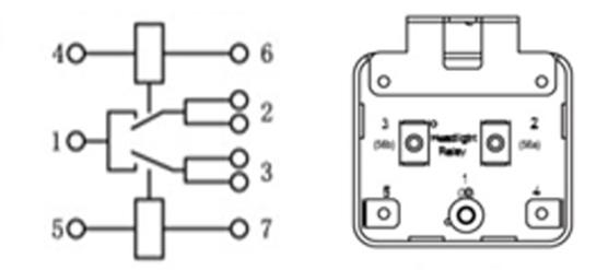 EXTERNAL DIMENSIONS